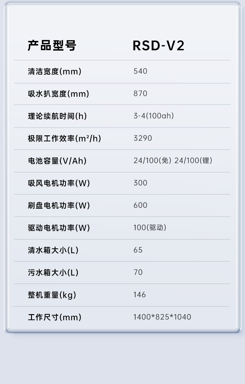 RSD-V2详情页_15.jpg